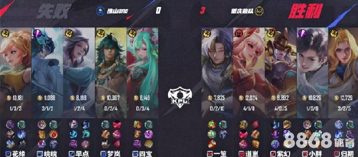 开云体育 - 蓝球赛程表