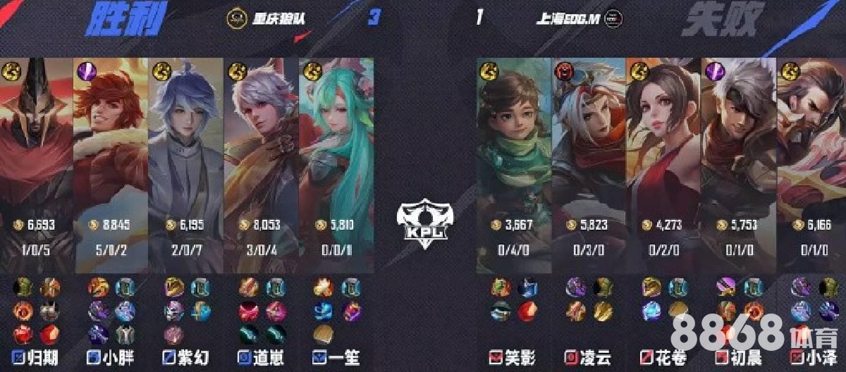 开云体育 - 足球历史赔率